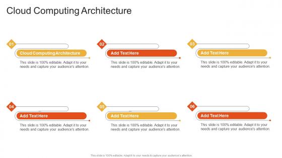 Cloud Computing Architecture In Powerpoint And Google Slides Cpb