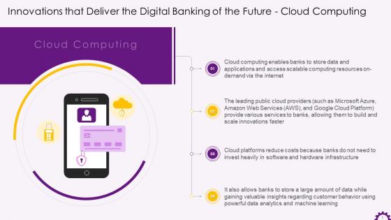 Cloud Computing As An Innovation In Digital Banking Training Ppt