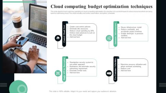 Cloud Computing Budget Optimization Techniques