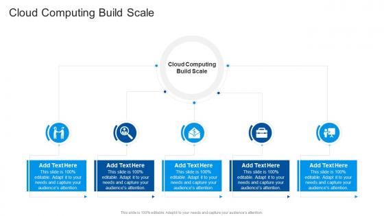 Cloud Computing Build Scale In Powerpoint And Google Slides Cpb