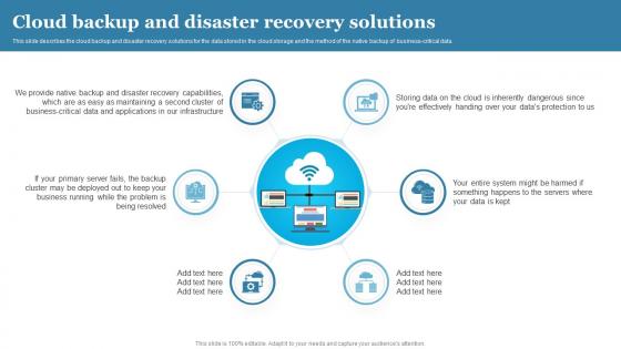 Cloud Computing Cloud Backup And Disaster Recovery Solutions Ppt Powerpoint Icons