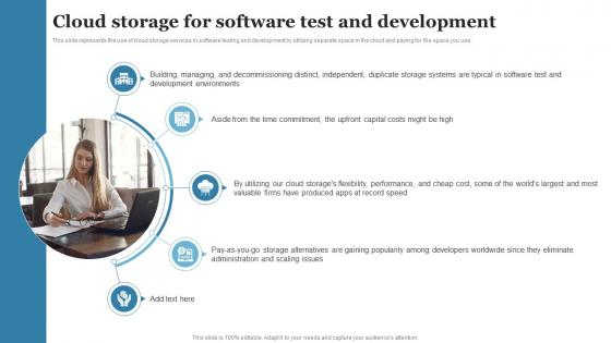 Cloud Computing Cloud Storage For Software Test And Development Ppt Powerpoint Ideas