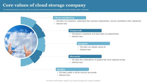Cloud Computing Core Values Of Cloud Storage Company Ppt Powerpoint Demonstration