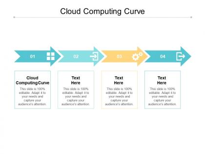 Cloud computing curve ppt powerpoint presentation model ideas cpb