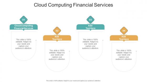Cloud Computing Financial Services In Powerpoint And Google Slides Cpb