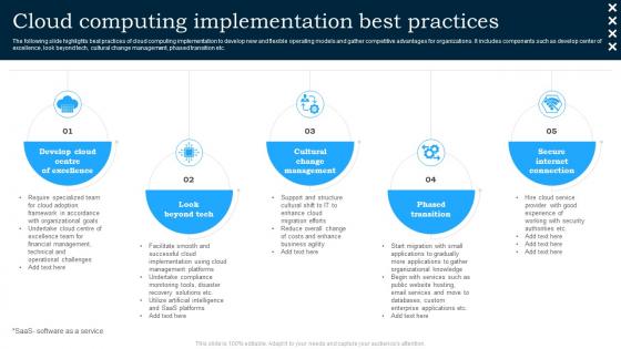 Cloud Computing Implementation Best Practices