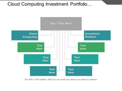 Cloud computing investment portfolio performance review competitive advantage cpb