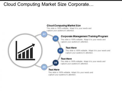 Cloud computing market size corporate management training program cpb