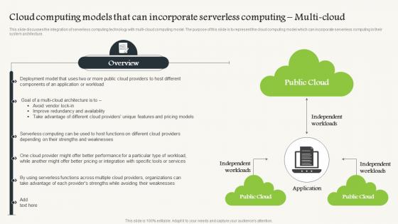 Cloud Computing Models That Can Incorporate Serverless Computing Multi Cloud