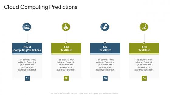 Cloud Computing Predictions In Powerpoint And Google Slides Cpb