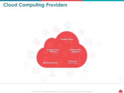 Cloud computing providers microsoft azure ppt powerpoint presentation shapes