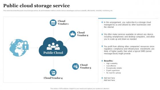 Cloud Computing Public Cloud Storage Service Ppt Powerpoint Download