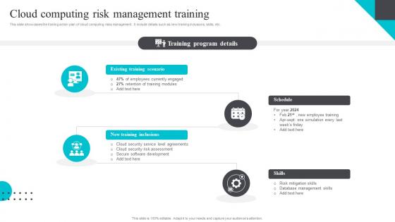 Cloud Computing Risk Management Training