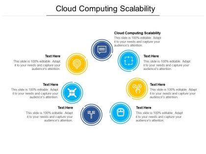 Cloud computing scalability ppt powerpoint presentation model format ideas cpb