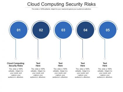 Cloud computing security risks ppt powerpoint presentation layouts deck cpb