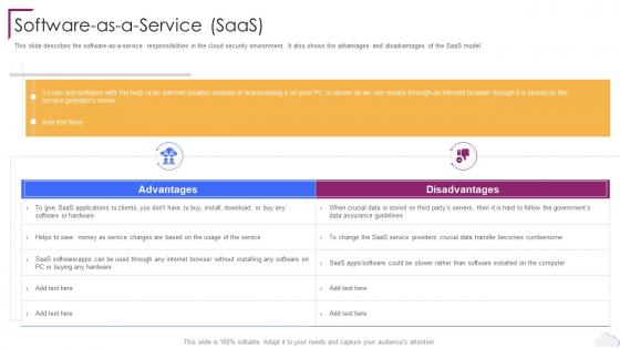 Cloud Computing Security Software As A Service Saas Ppt Icons