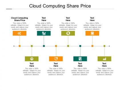 Cloud computing share price ppt powerpoint presentation icon outfit cpb