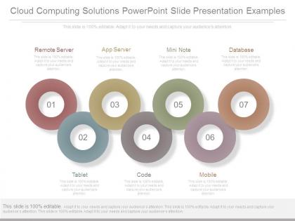 Cloud computing solutions powerpoint slide presentation examples