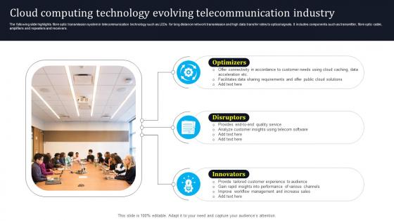 Cloud Computing Technology Evolving Telecommunication Industry