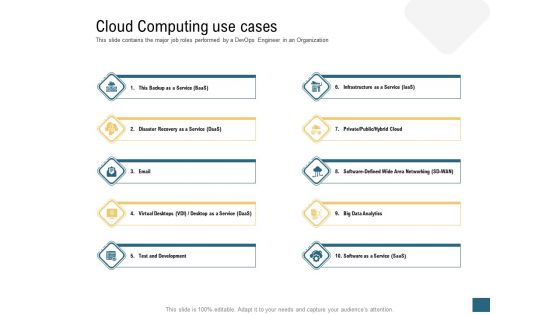 Cloud computing use cases devops ppt summary