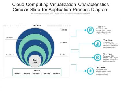 Cloud computing virtualization characteristics circular slide for application process diagram infographic template