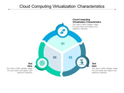 Cloud computing virtualization characteristics ppt powerpoint presentation show maker cpb
