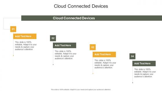 Cloud Connected Devices In Powerpoint And Google Slides Cpb