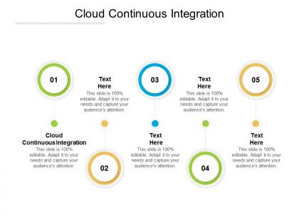Cloud continuous integration ppt powerpoint presentation show introduction cpb