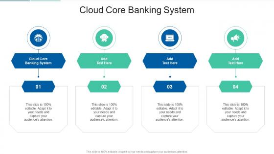 Cloud Core Banking System In Powerpoint And Google Slides Cpb