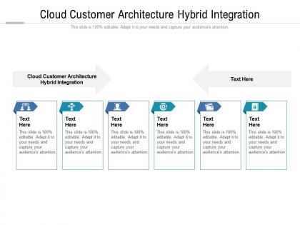 Cloud customer architecture hybrid integration ppt powerpoint presentation gallery images cpb