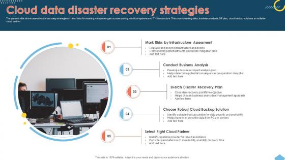Cloud Data Disaster Recovery Strategies