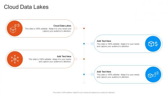 Cloud Data Lakes In Powerpoint And Google Slides Cpb