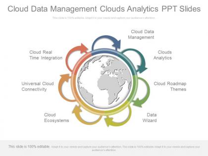 Cloud data management clouds analytics ppt slides