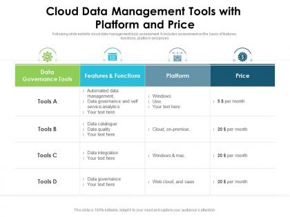 Cloud data management tools with platform and price