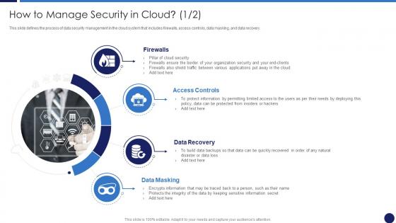 Cloud Data Protection How To Manage Security In Cloud