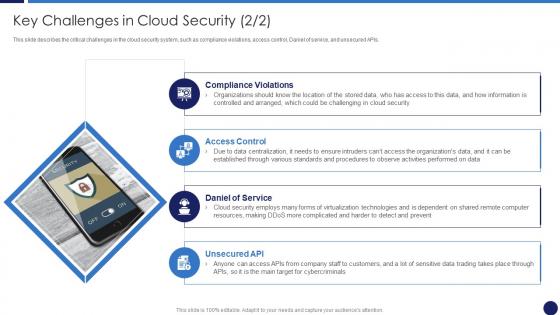 Cloud Data Protection Key Challenges In Cloud Security