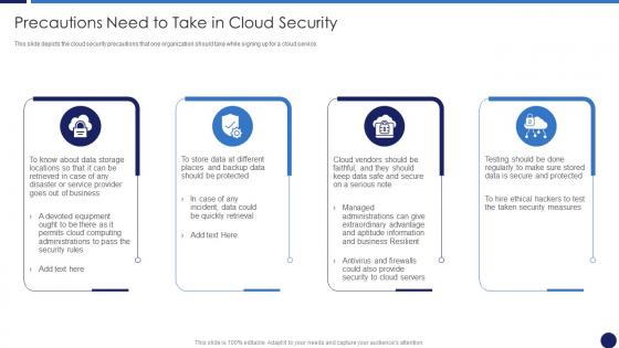 Cloud Data Protection Precautions Need To Take In Cloud Security