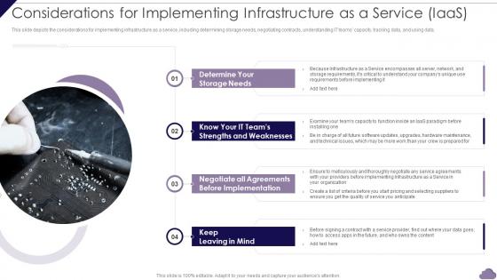 Cloud Delivery Models Considerations For Implementing Infrastructure As A Service IaaS