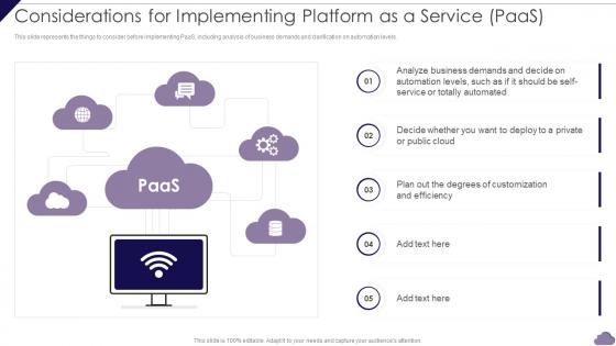 Cloud Delivery Models Considerations For Implementing Platform As A Service PaaS