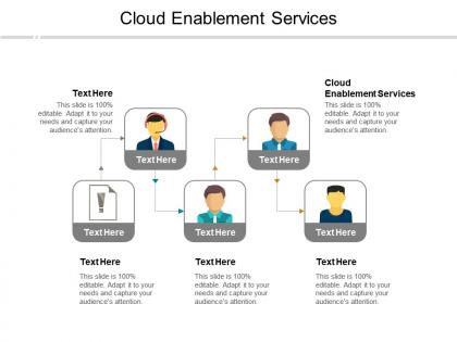 Cloud enablement services ppt powerpoint presentation ideas files cpb