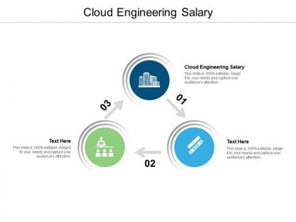 Cloud engineering salary ppt powerpoint presentation pictures themes cpb