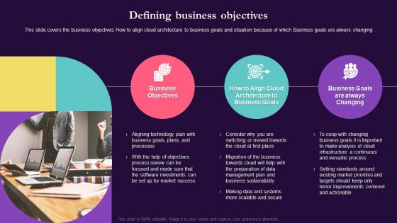 Cloud Environment Review Defining Business Objectives Ppt Icon Design Templates
