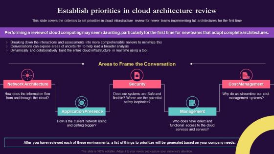 Cloud Environment Review Establish Priorities In Cloud Architecture Review