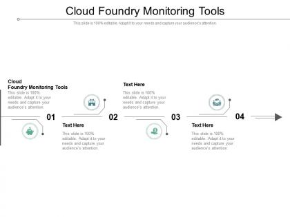 Cloud foundry monitoring tools ppt powerpoint presentation model design templates cpb