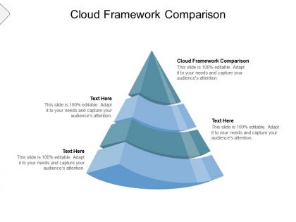 Cloud framework comparison ppt powerpoint presentation slides deck cpb