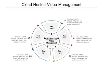 Cloud hosted video management ppt powerpoint presentation slides infographics cpb