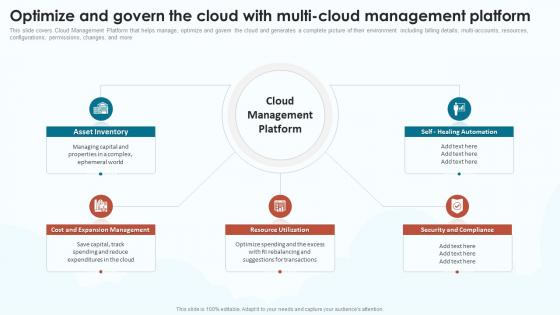Cloud Infrastructure Analysis Optimize And Govern The Cloud With Multi Cloud Management Platform