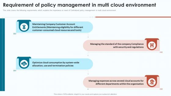Cloud Infrastructure Analysis Requirement Of Policy Management In Multi Cloud Environment