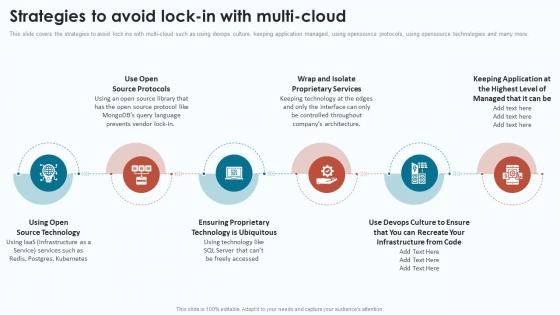 Cloud Infrastructure Analysis Strategies To Avoid Lock In With Multi Cloud Ppt Gallery Objects