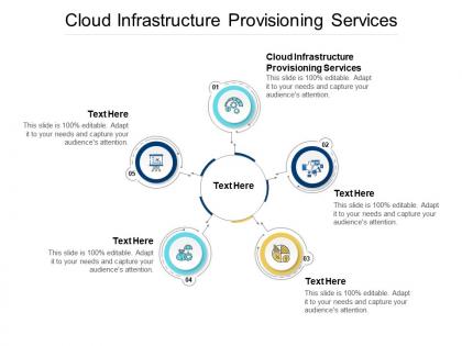 Cloud infrastructure provisioning services ppt powerpoint presentation portfolio background image cpb
